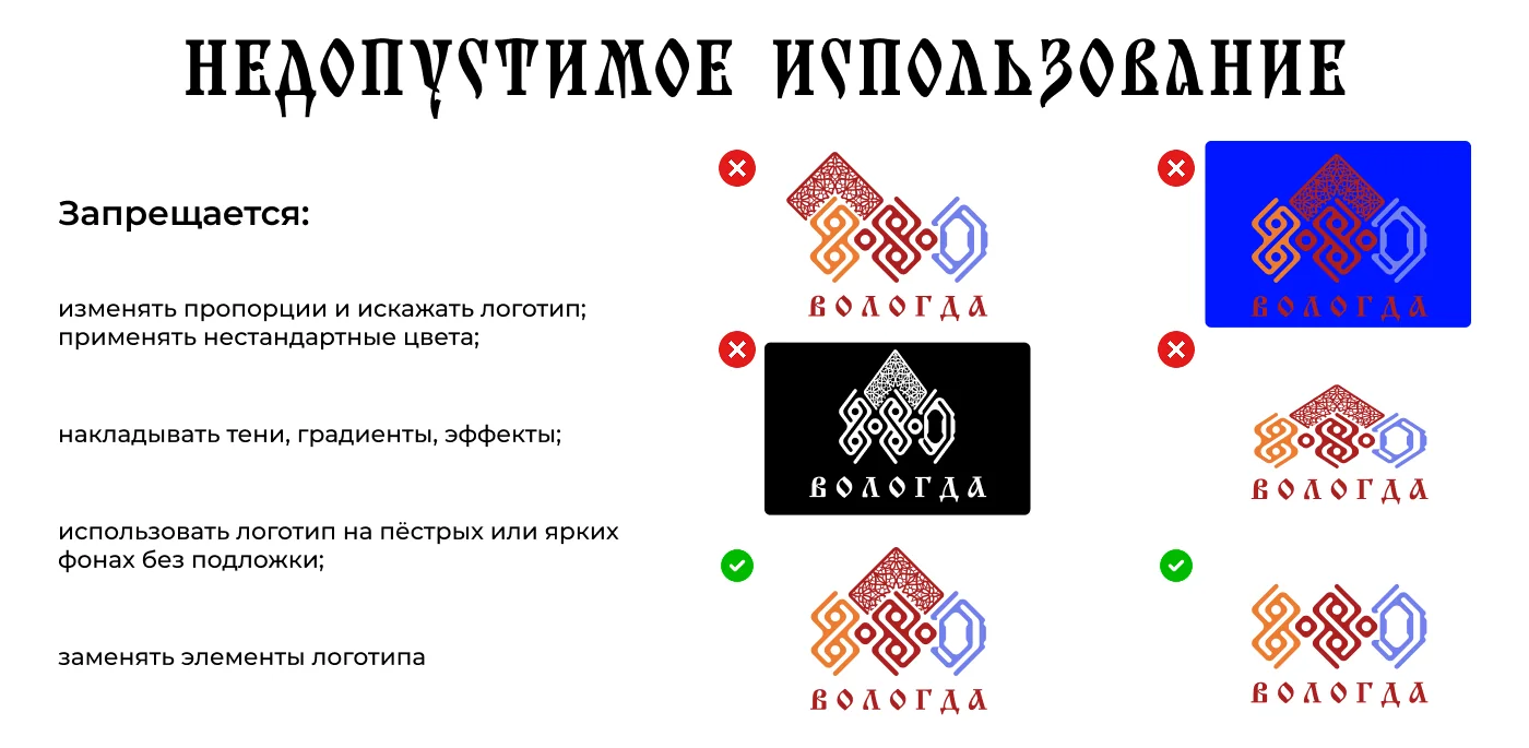 Брендбук Вологды